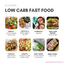 Low Carb Fast Food stucture