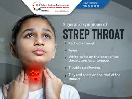 Strep Throat stucture